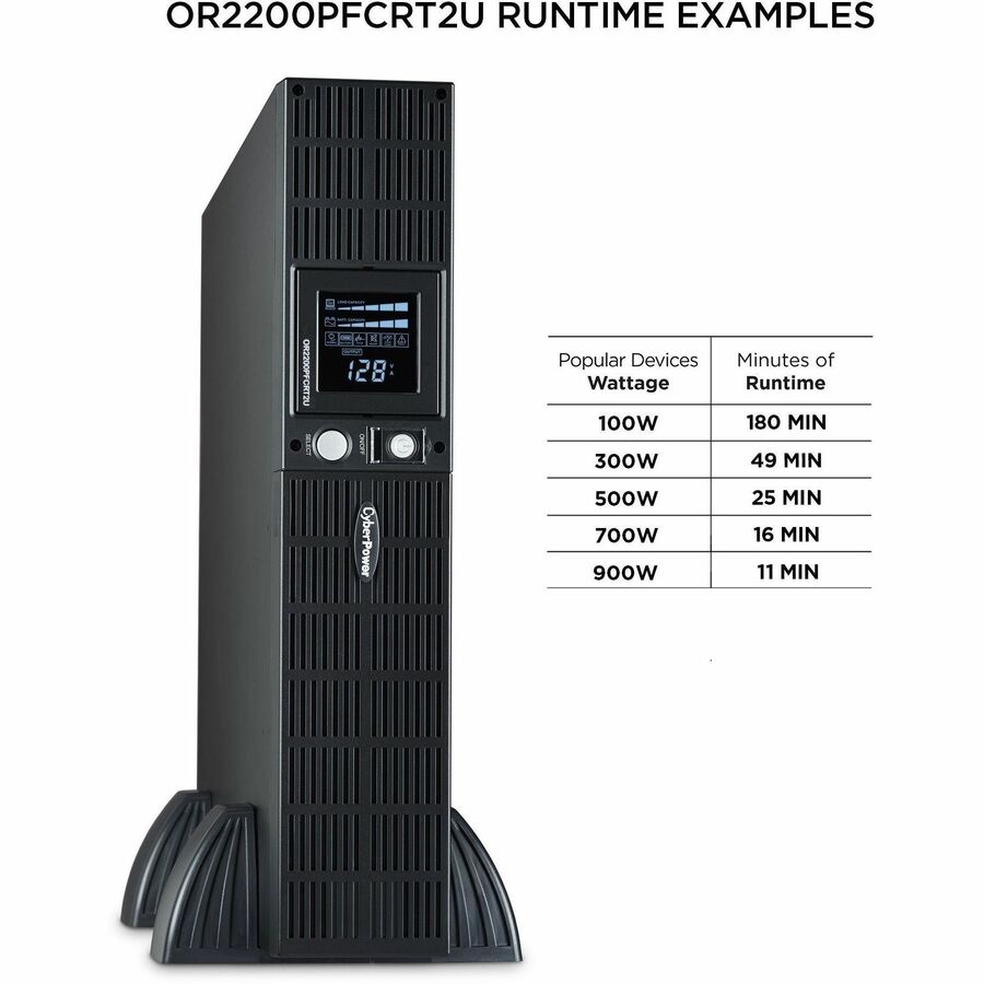 CyberPower OR2200PFCRT2U PFC Sinewave UPS System 2000VA 1540W Rack/Tower PFC compatible Pure sine wave OR2200PFCRT2U