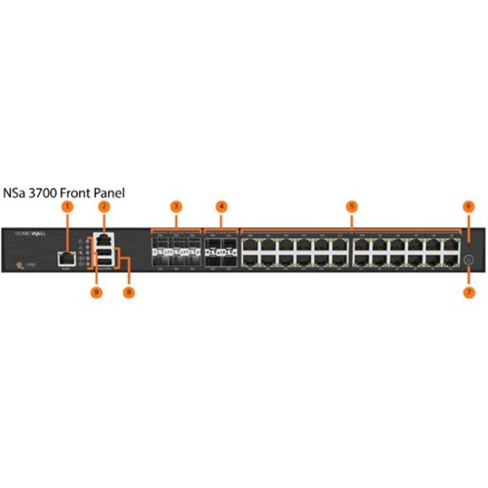 SonicWall NSA 3700 Network Security/Firewall Appliance 02-SSC-8723