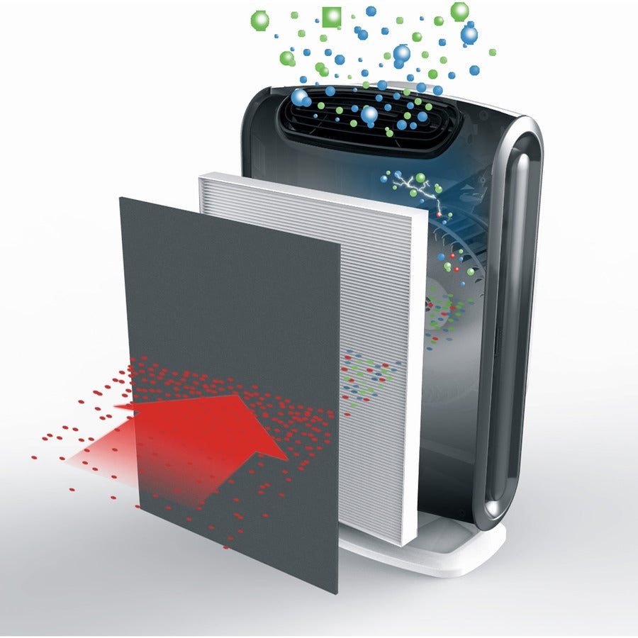 AeraMax® 290 Air Purifier 9286201