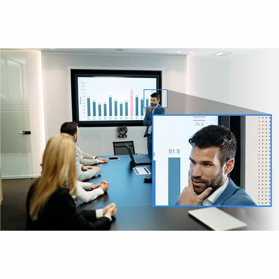 AVer CAM520 Pro3 Video Conferencing Camera - Serial COM520PR3