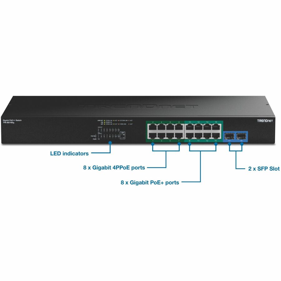 Commutateur PoE++ Gigabit 18 ports TRENDnet TPE-BG182G