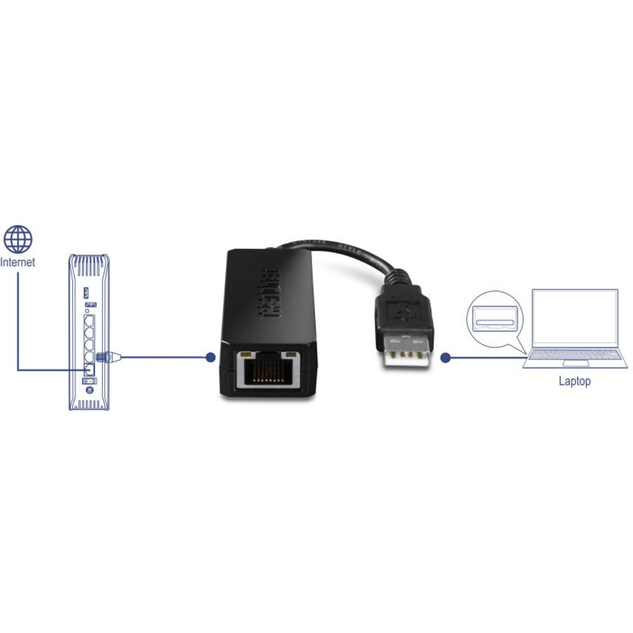TRENDnet Adaptateur USB 2.0 vers Fast Ethernet, prend en charge Windows et Mac OS, chipset ASIX AX88772A, rétrocompatible avec USB 1.0 et 1.0, vitesses Ethernet 200 Mbps en duplex intégral, noir, TU2-ET100 TU2-ET100