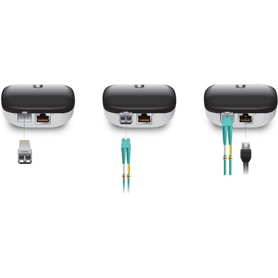 Ubiquiti Fiber to Cooper Media Module - UF-AE