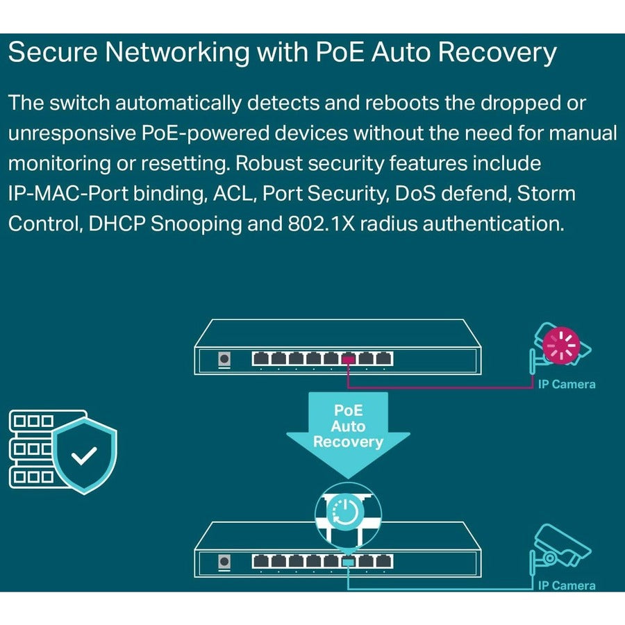 TP-Link JetStream 8 Port POE Ethernet Switch TL-SG2008P