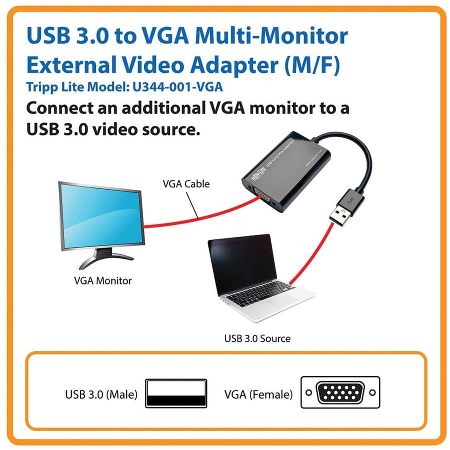 Adaptateur Tripp Lite USB 3.0 SuperSpeed vers VGA, 512 Mo SDRAM - 2048 x 1152, 1080p U344-001-VGA