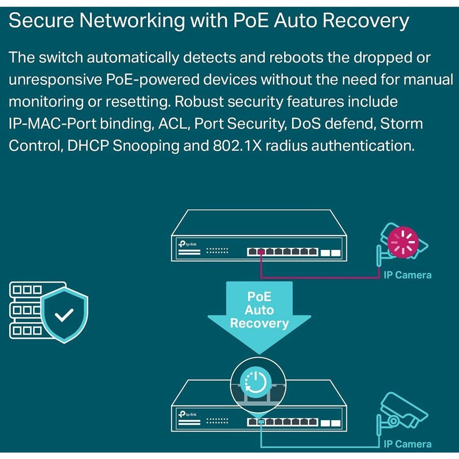 TP-Link JetStream 10-Port Gigabit Smart Switch with 8-Port PoE+ TL-SG2210MP