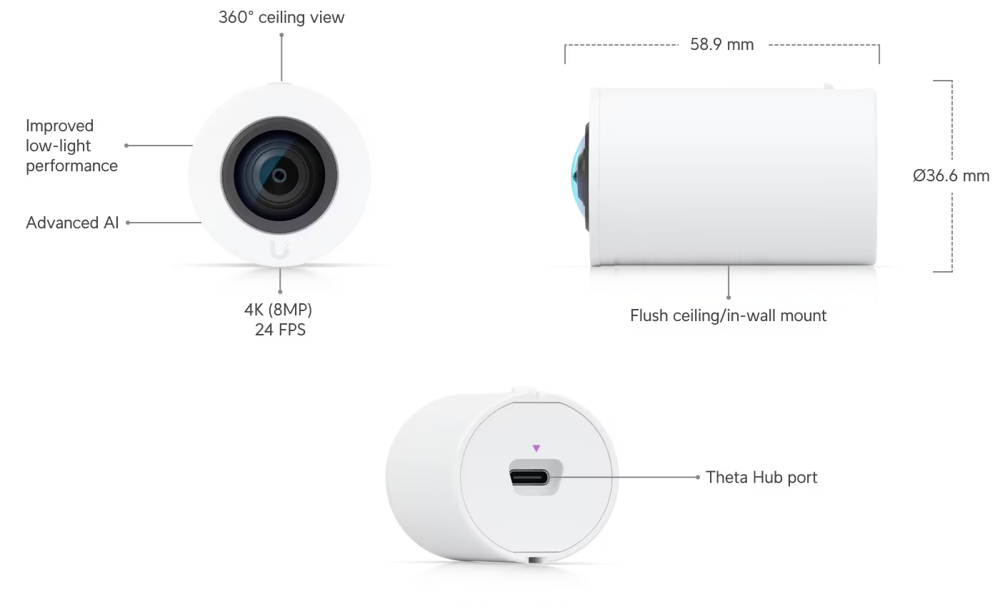 Ubiquiti Security Accessories UVC-AI-THETA-LENS-360