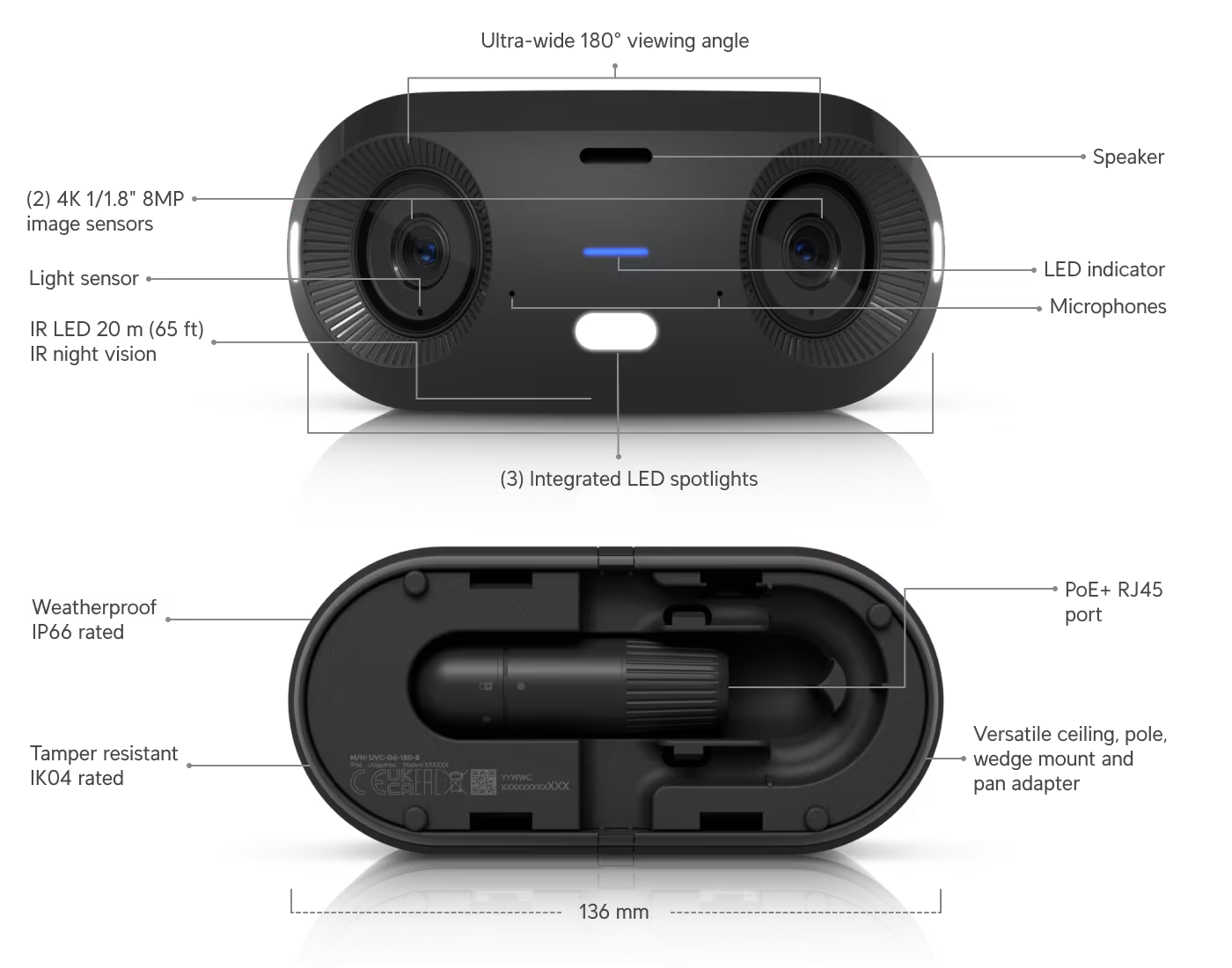 Ubiquiti G6 180 Black Camera