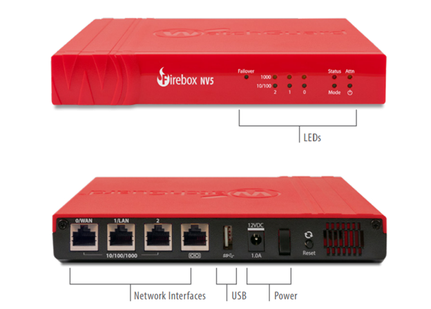 WatchGuard Firebox NV5 Network Security/Firewall Appliance WGNV5005