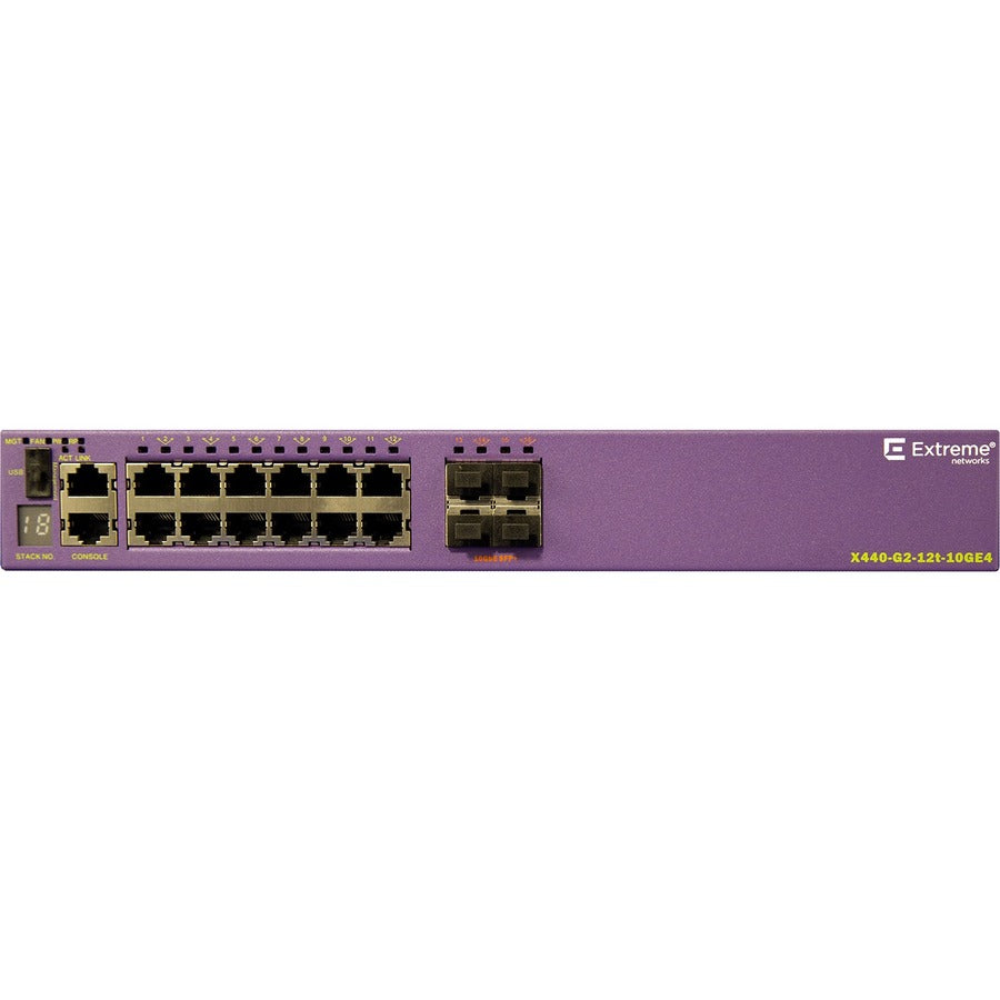 Extreme Networks X440-G2-12t-10GE4 Ethernet Switch 16530