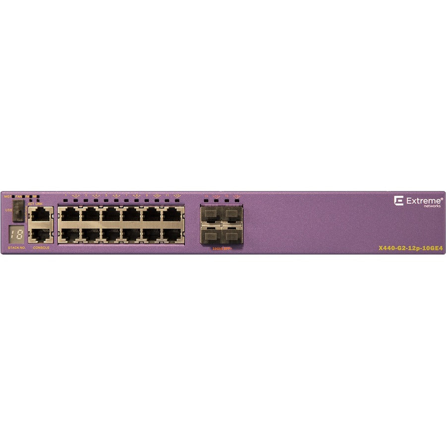 Extreme Networks X440-G2-12p-10GE4 Ethernet Switch 16531