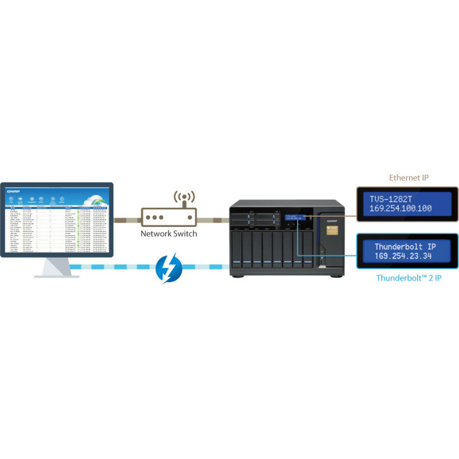 QNAP Turbo NAS TVS-1282T-I7-64G SAN/NAS/DAS Storage System TVS-1282T-I7-64G-US