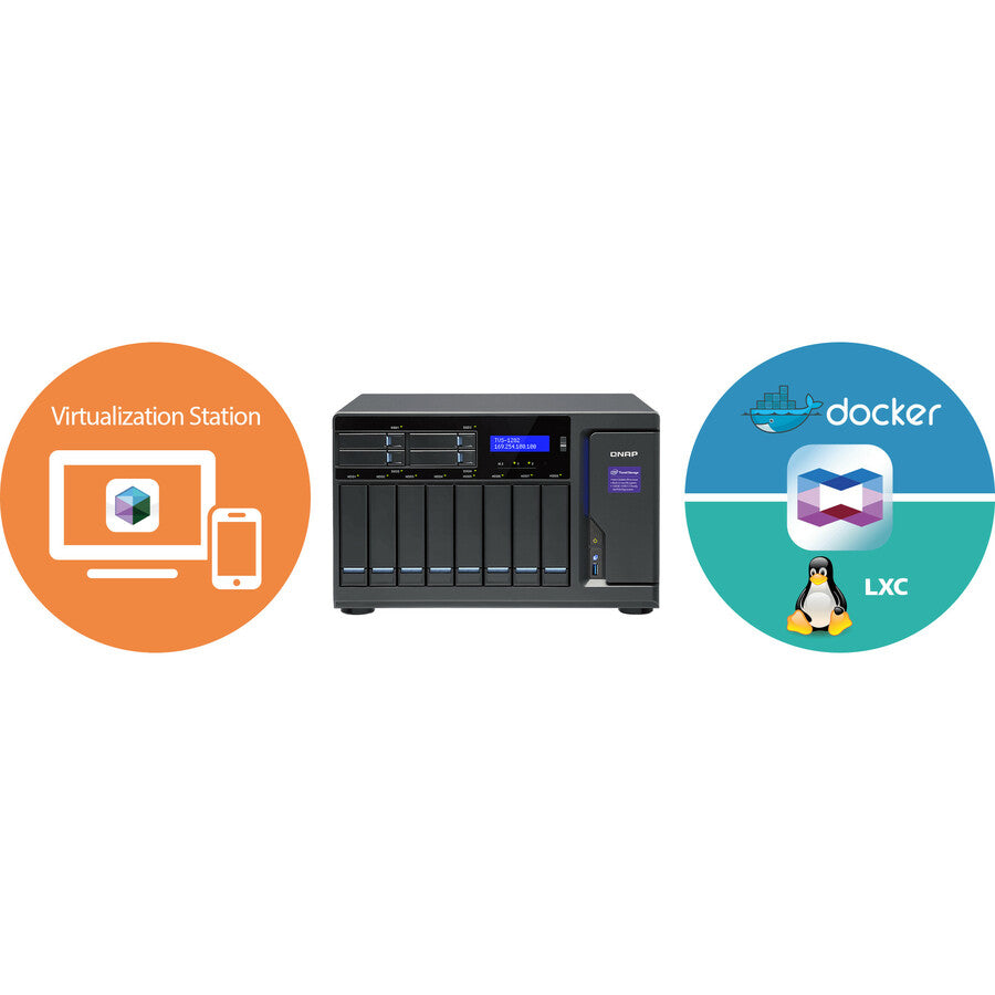 QNAP Turbo NAS TVS-1282-I7-64G SAN/NAS Storage System TVS-1282-I7-64G-US