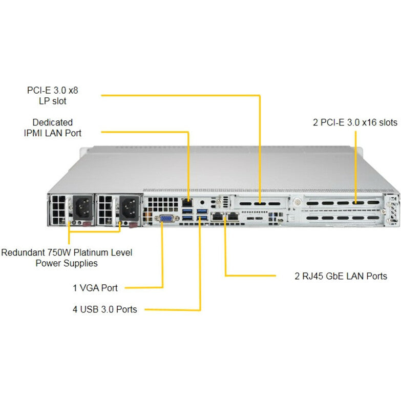 Supermicro SuperServer 1029P-WTR Barebone System - 2U Rack-mountable - Socket P LGA-3647 - 2 x Processor Support SYS-1029P-WTR