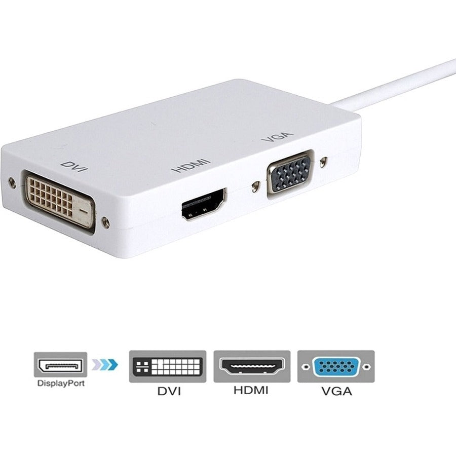 Axiom 3-in-1 DisplayPort to HDMI, VGA and DVI Video Adapter 3N1DP2HVD-AX