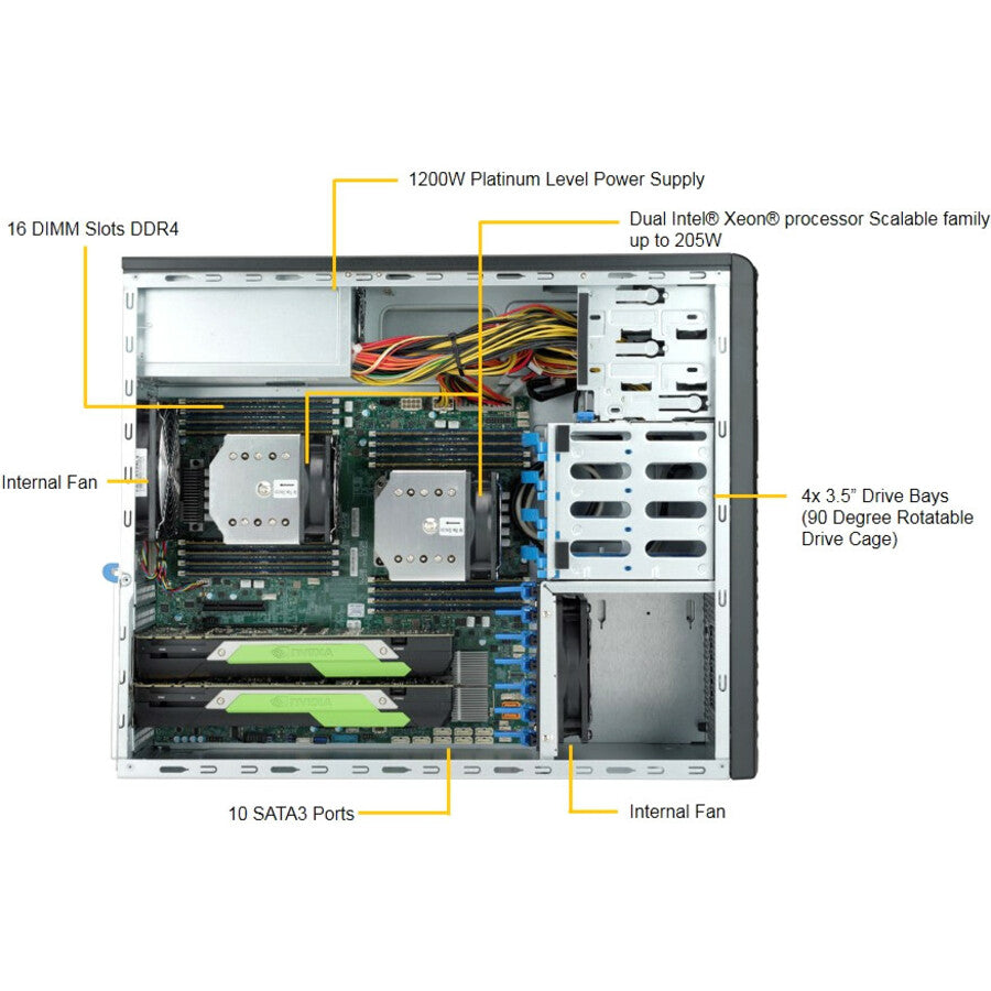 Supermicro SuperWorkstation 7039A-i Barebone System - Mid-tower - Socket P LGA-3647 - 2 x Processor Support SYS-7039A-I