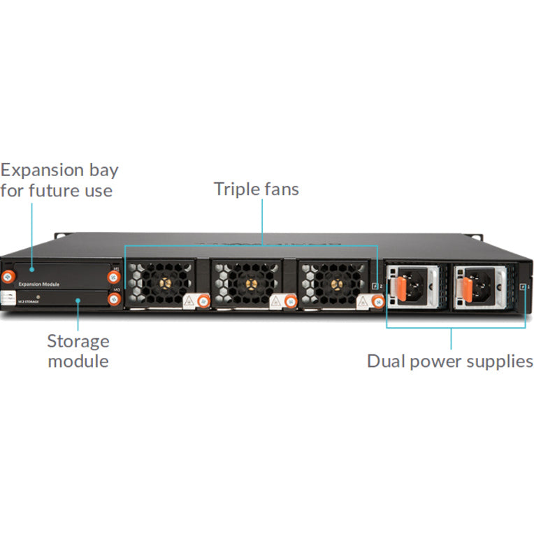 SonicWall NSA 6650 Network Security/Firewall Appliance 01-SSC-1940