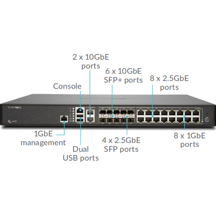 SonicWall NSA 6650 Network Security/Firewall Appliance 01-SSC-2214