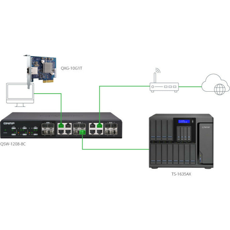 QNAP TS-1635AX-8G SAN/NAS Storage System TS-1635AX-8G-US