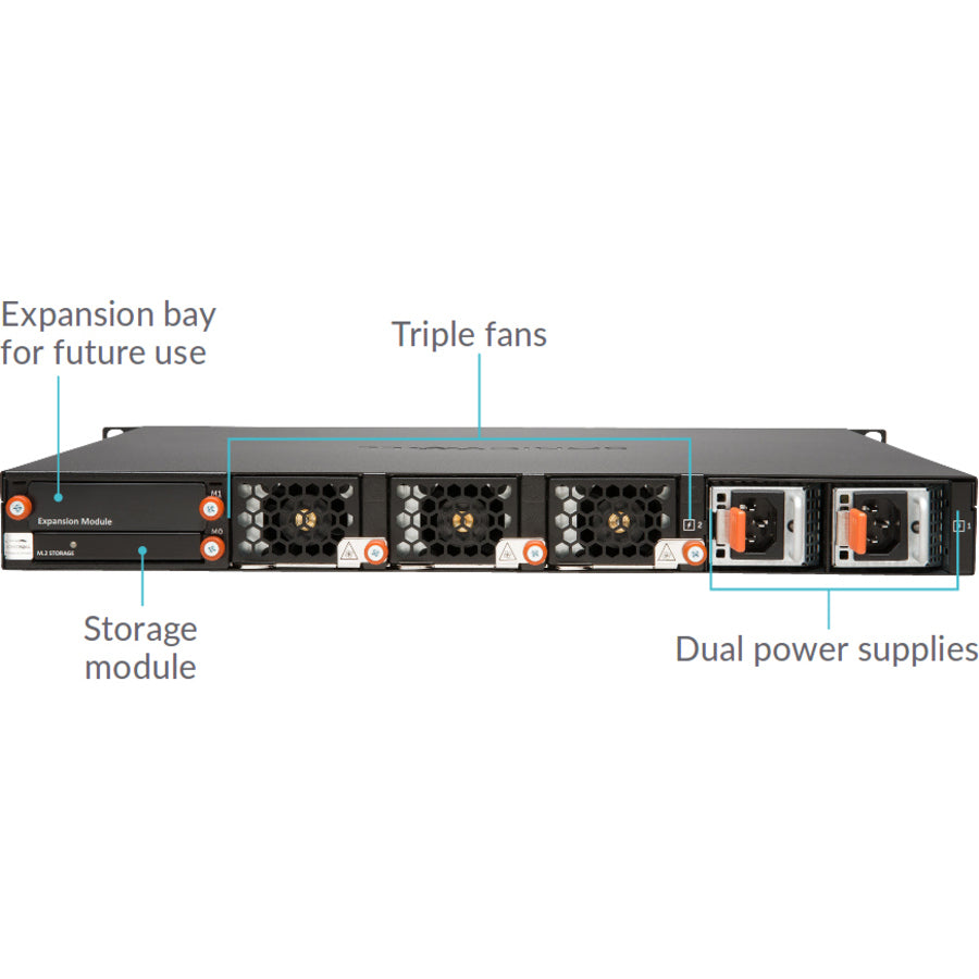 SonicWall NSA 9250 Network Security/Firewall Appliance 01-SSC-4367