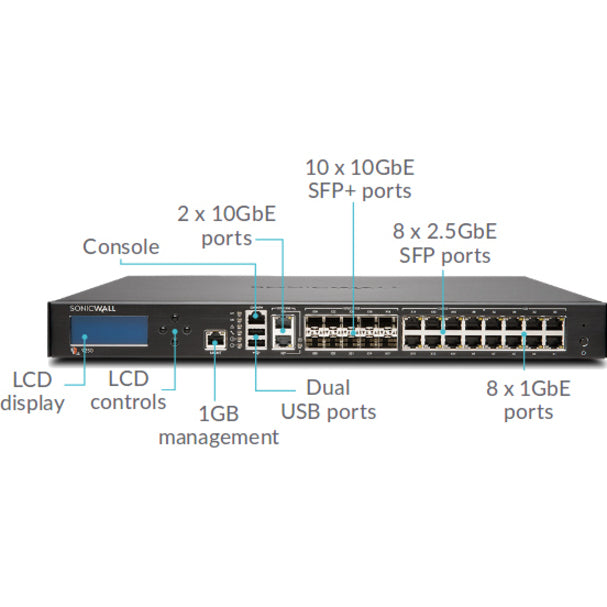 SonicWall NSA 9250 Network Security/Firewall Appliance 01-SSC-2854