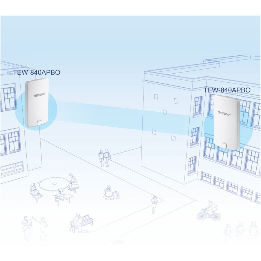 TRENDnet 14 DBI WiFi AC867 Outdoor Poe Preconfigured Point-to-Point Bridge Kit; 4 DBI Directional Antennas; for Point-to-Point WiFi Bridging Applications; 5GHz; AC867; TEW-840APBO2K TEW-840APBO2K