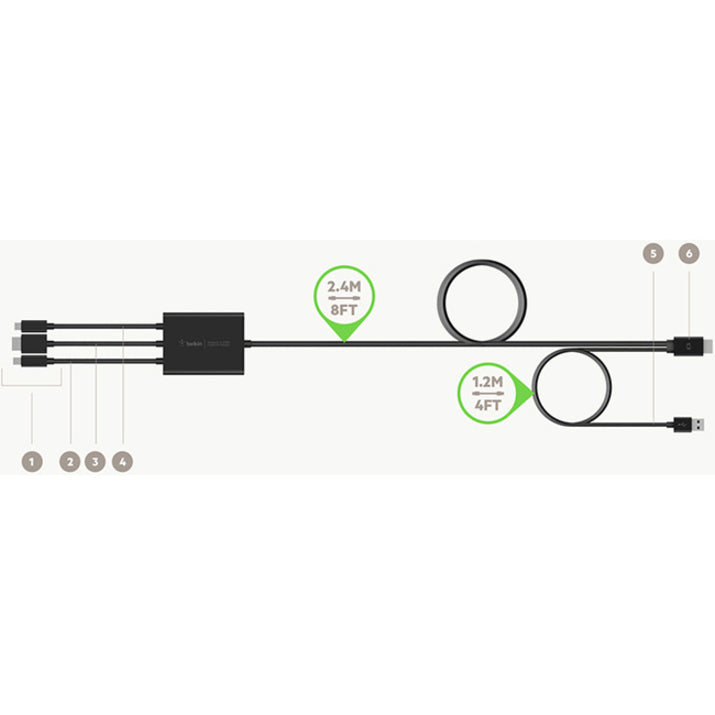 Belkin Connect Digital Multiport to HDMI AV Adapter B2B169