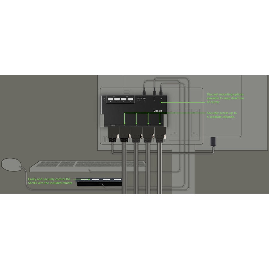 Belkin 4-Port Dual-Head Modular Secure KVM Switch Base Unit PP 4.0 w/ Remote F1DN204MOD-BA-4