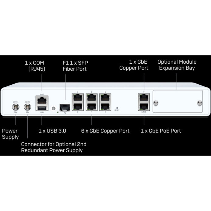 Sophos XGS 116 Network Security/Firewall Appliance IA1B1CSUS