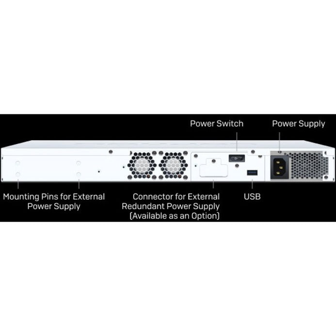 Sophos XGS 2300 Network Security/Firewall Appliance IG2C1CSUS