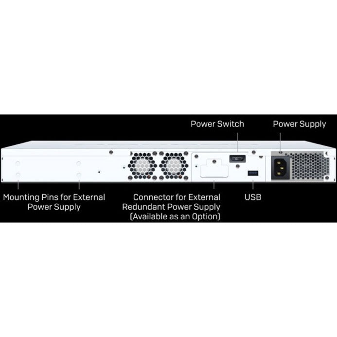 Sophos XGS 2300 Network Security/Firewall Appliance IG2C3CSUS