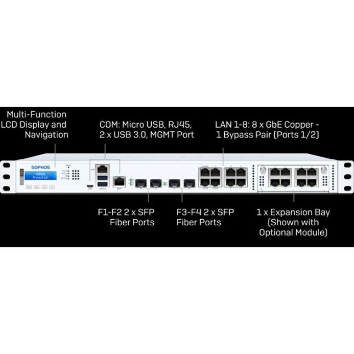 Sophos XGS 3100 Network Security/Firewall Appliance IG3A1CSUS