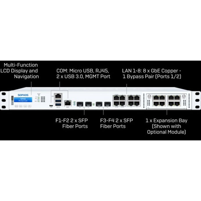 Sophos XGS 3100 Network Security/Firewall Appliance IG3A5CSUS