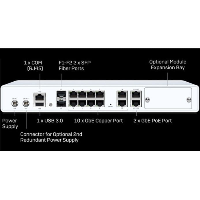 Sophos XGS 126 Network Security/Firewall Appliance JA1C1CSUS