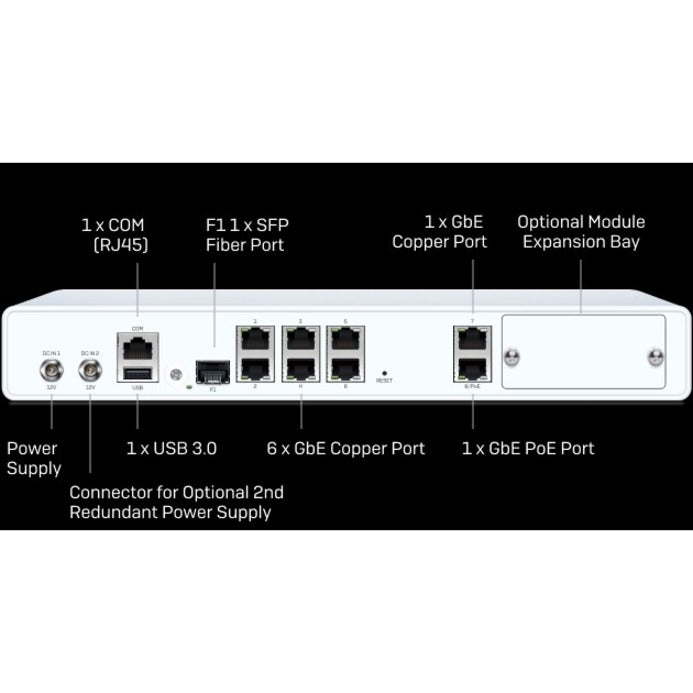 Sophos XGS 116 Network Security/Firewall Appliance XA1BTCHUS