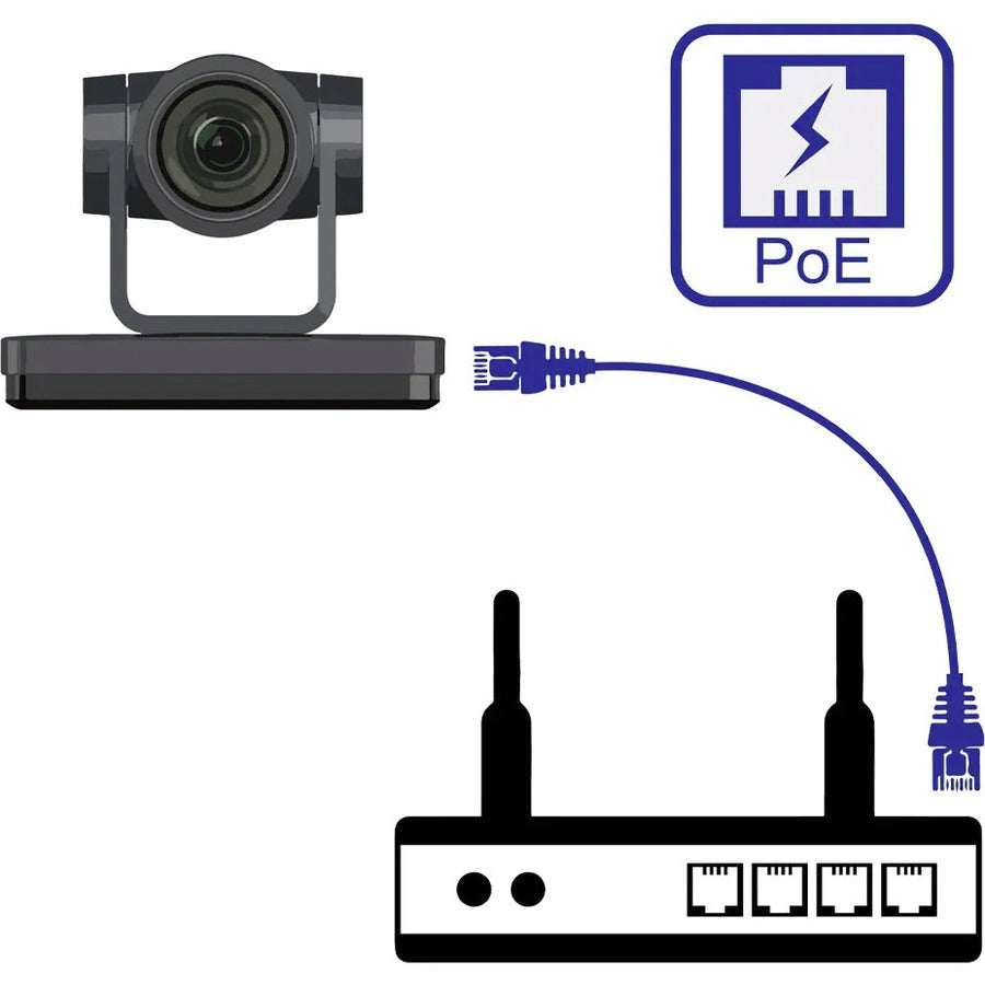 BenQ DVY23 Video Conferencing Camera - 30 fps - USB 3.0 DVY23