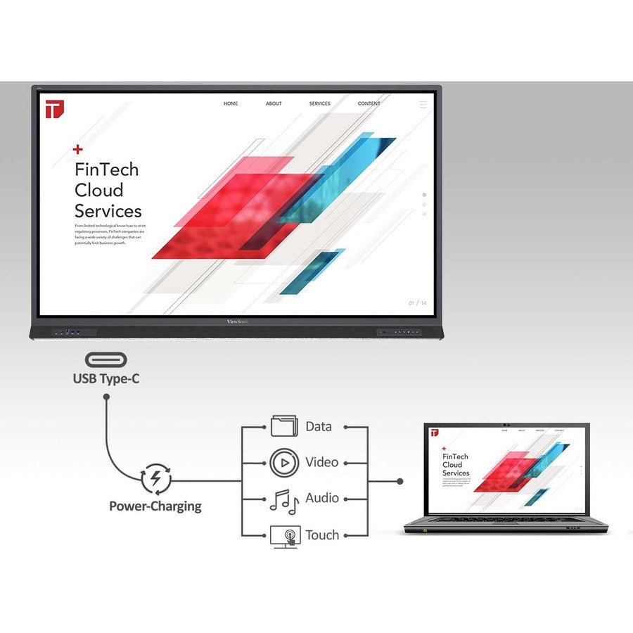 ViewSonic ViewBoard IFP7552-1TAA Collaboration Display IFP7552-1TAA