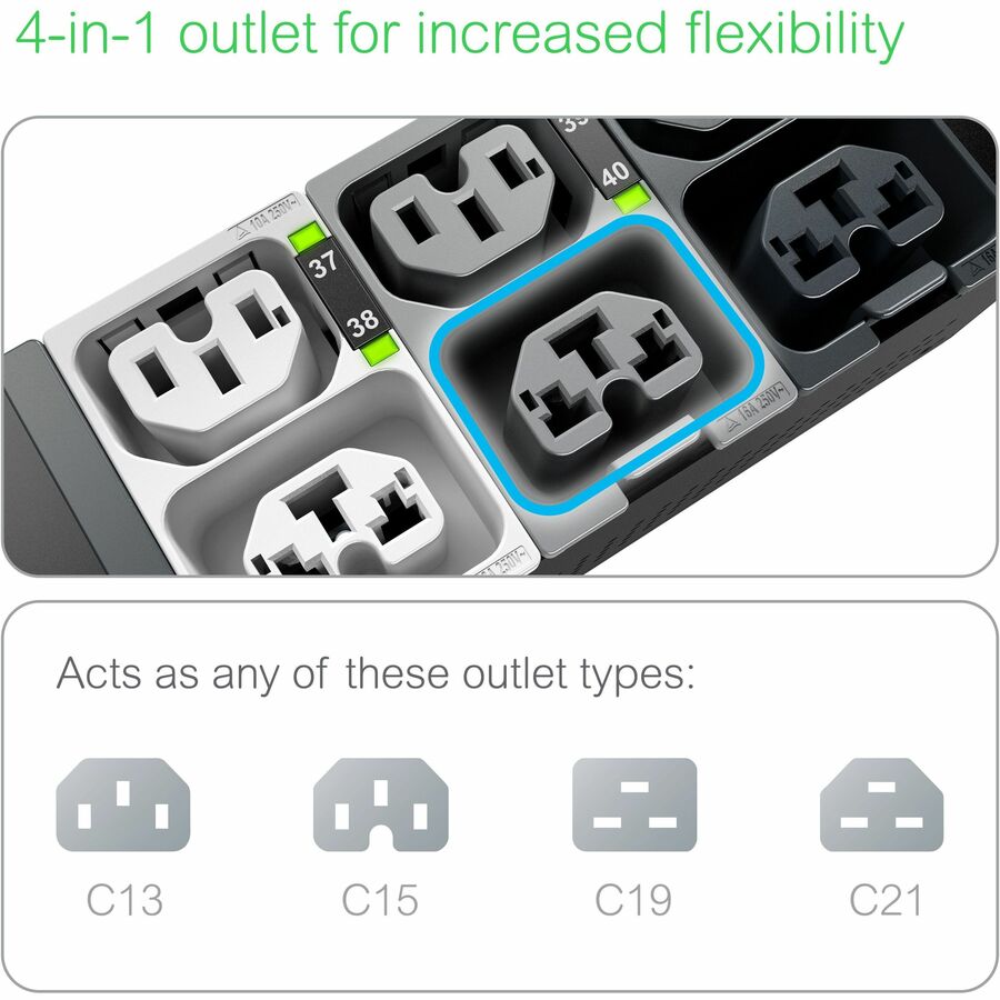 APC by Schneider Electric NetShelter 42-Outlets PDU APDU10450ME