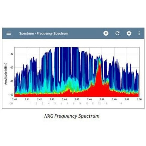 NetAlly NXT-1000 Spectrum/Interference Analyzer NXT-1000