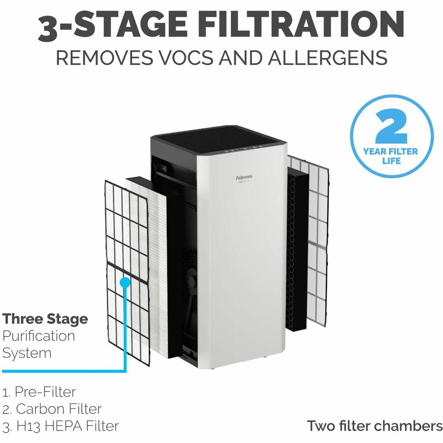 Fellowes AeraMax SV Air Purifier 9794501