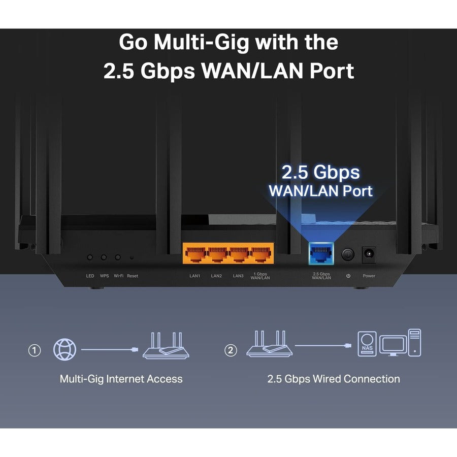 TP-Link Archer AX72 Pro Wi-Fi 6 IEEE 802.11ax Ethernet Wireless Router ARCHER AX72 PRO