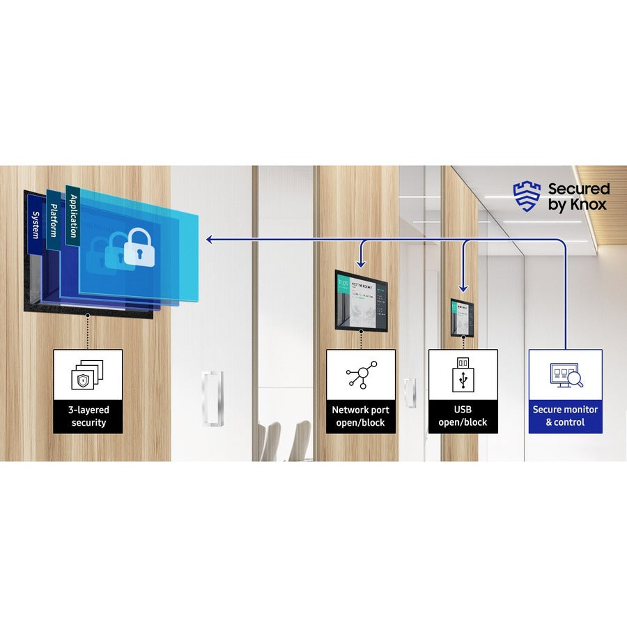 Samsung Premium QB13R-M Digital Signage Display LH13QBRMBGCXZA