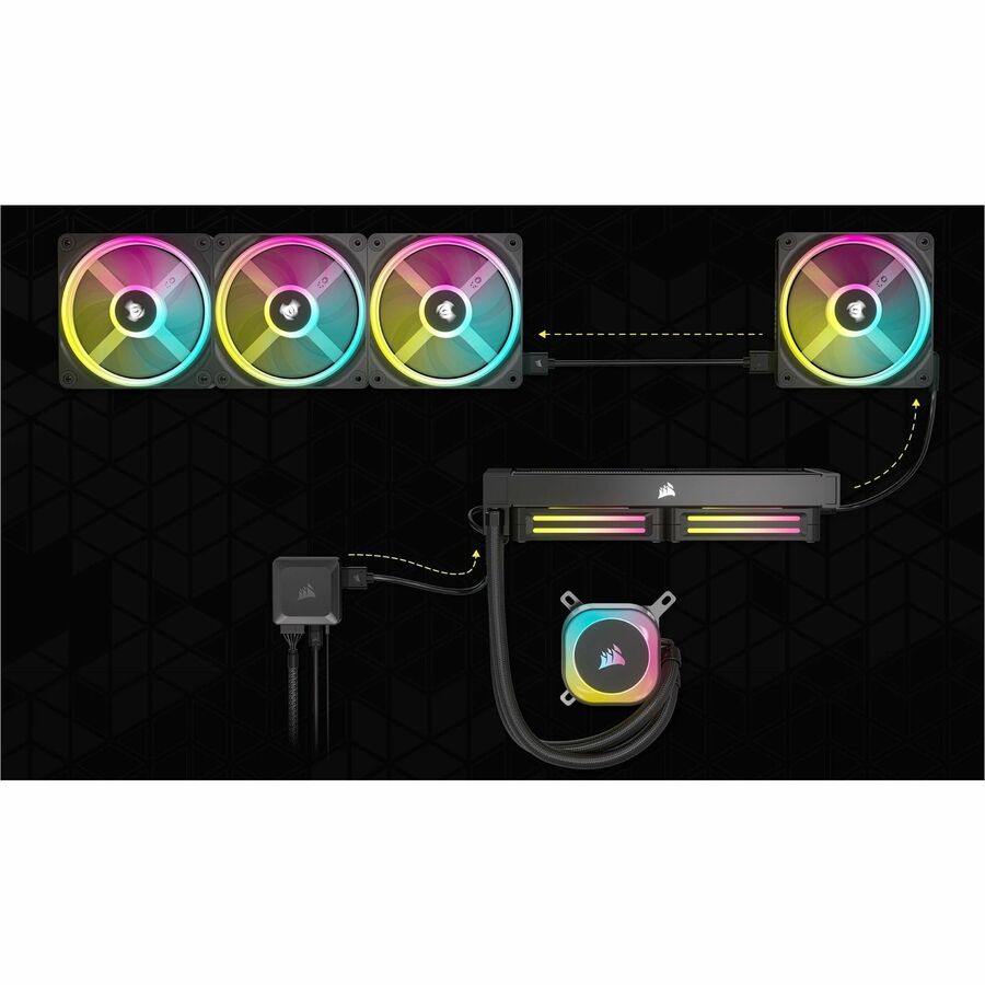 Corsair iCUE LINK H100i RGB AIO Liquid CPU Cooler CW-9061001-WW