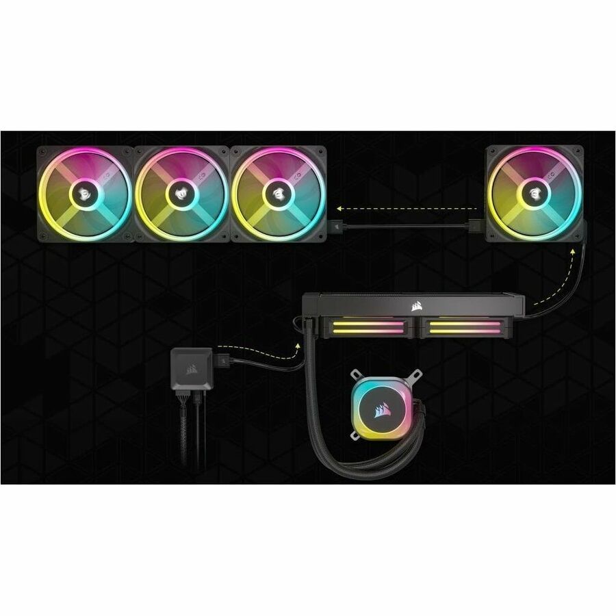 Corsair iCUE LINK QX120 RGB 120mm PWM PC Fan Expansion Kit CO-9051001-WW