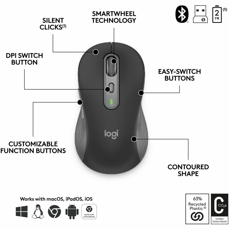 Logitech Signature Slim for Business MK955 Keyboard & Mouse 920-012427