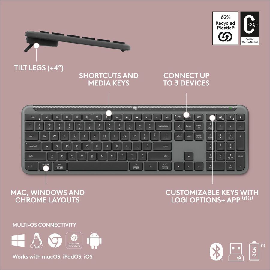 Logitech Signature Slim MK955 Keyboard & Mouse 920-012425