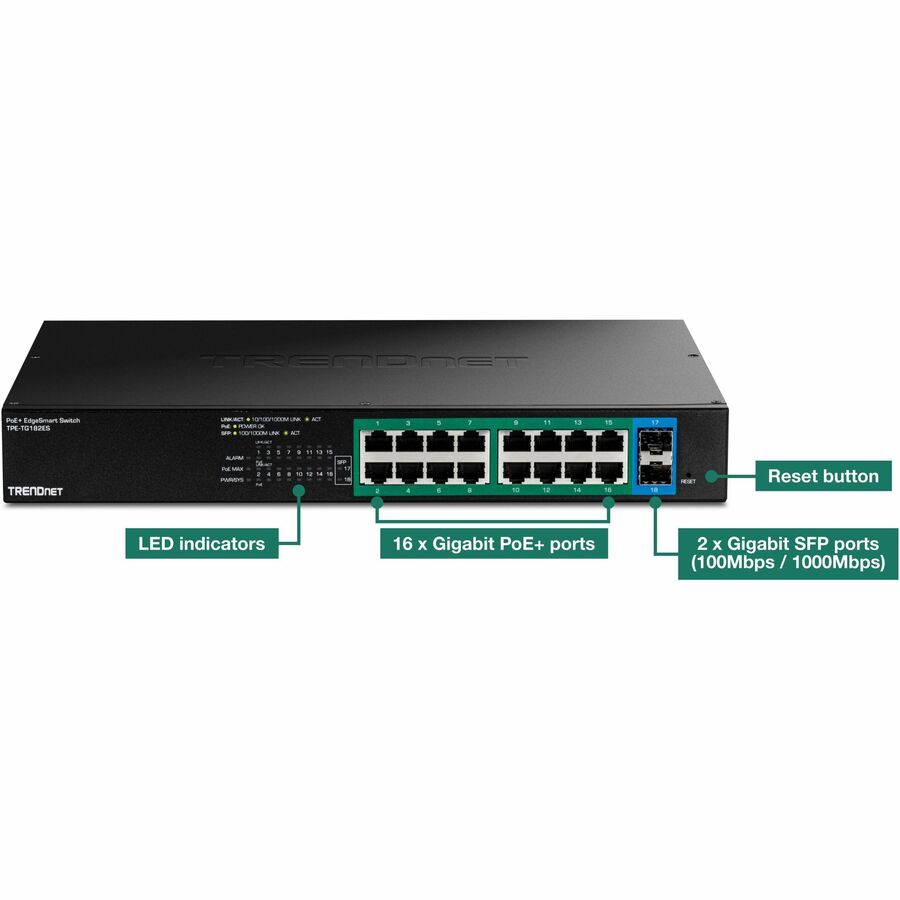 TRENDnet 18-Port Gigabit EdgeSmart PoE+ Switch TPE-TG182ES