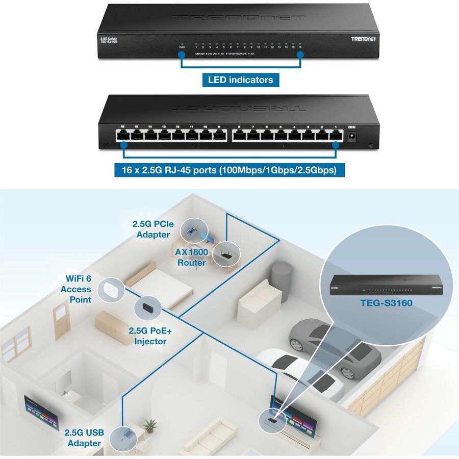 TRENDnet 16-Port Unmanaged 2.5G Desktop Switch TEG-S3160