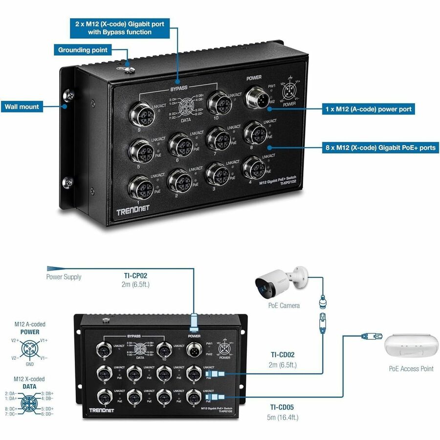 TRENDnet 10-Port Industrial EN 50155 M12 Gigabit PoE+ Railway Switch TI-XPG102