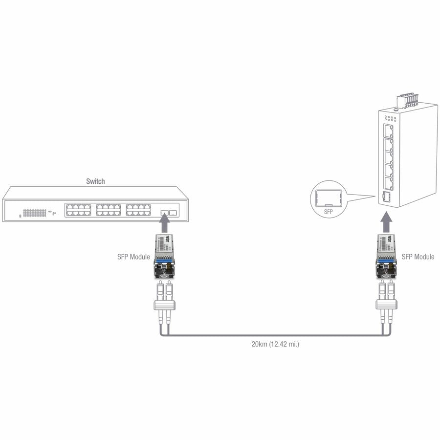 TRENDnet 1000Base-LX Industrial SFP Single- Mode LC Module (20km) TI-MGBS20